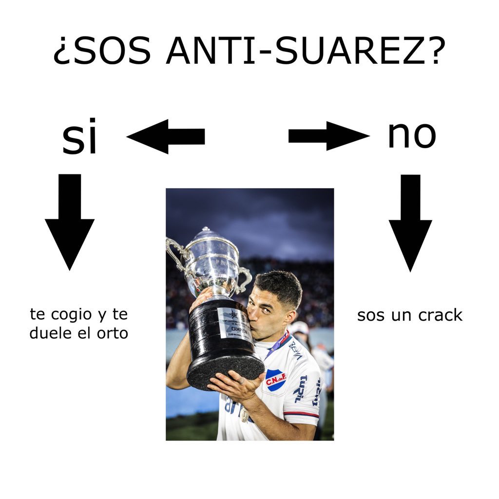 suarezistaCNDF's tweet photo. Nunca está de mal recordar 👇 https://t.co/GjozyaVoSV