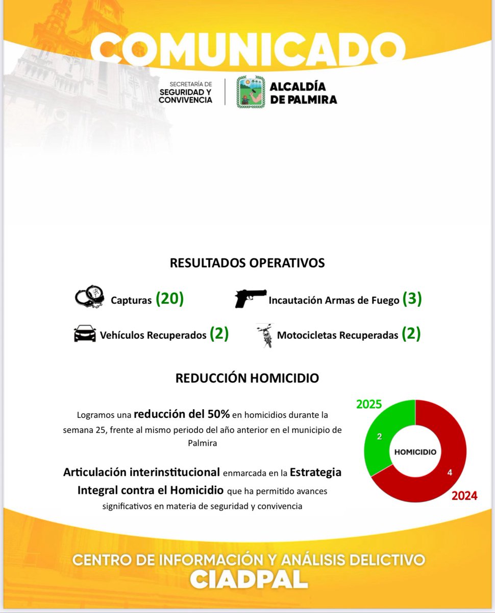 Victor Ramos tweet media