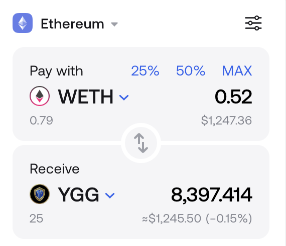 On red days we buy $YGG, on green days we buy $YGG.

Strong first month of <a href="/LOLLandGame/">LOL Land</a> but it will be nothing compared to what we have in store in the next few months.

I'll keep my (small) buying as a measure of confidence in our businss model until <a href="/YieldGuild/">Yield Guild Games</a> starts its own