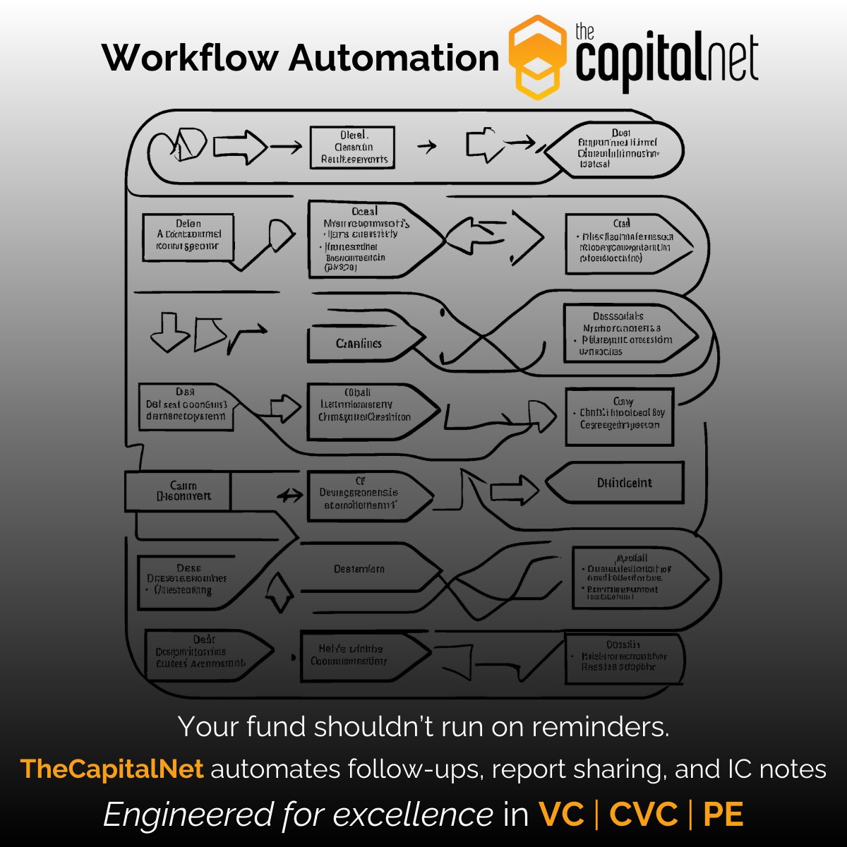 TheCapitalNet (@thecapitalnet) on Twitter photo Workflows run smoother when they run themselves. <a href="/thecapitalnet/">TheCapitalNet</a> automates VC fund workflows so your team can focus on decisions.
#VCs #VentureCapital #VC #PE #PrivateEquity #CorporateFund #CVC #DealFlow #DealManagement #PortfolioManagement #PortfolioTracking #PortfolioCompany Workflows run smoother when they run themselves. <a href="/thecapitalnet/">TheCapitalNet</a> automates VC fund workflows so your team can focus on decisions.
#VCs #VentureCapital #VC #PE #PrivateEquity #CorporateFund #CVC #DealFlow #DealManagement #PortfolioManagement #PortfolioTracking #PortfolioCompany