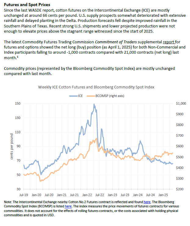 MAPATWARDHAN's tweet photo. Cotton: World Markets and Trade -June 2025 #India #Cotton #Global #Import #Export #production #demand #impact #logistics #KPRMills #Trident #Gokex #DeepakSpinners #NitinSpinners #Himatsingka #VTL #Ambika #IndoRama #IndoCount https://t.co/h9668v4bK0