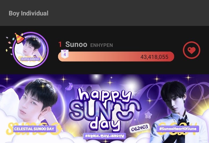 don’t forget to drop your everhearts for sunoo’s charity fairy on choeaedol !!! 🧚