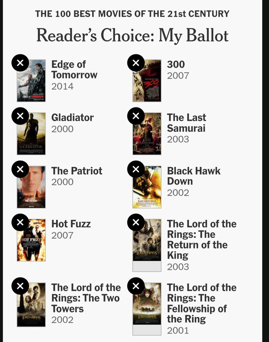 cripplednerd90's tweet image. Man movies just suck now
