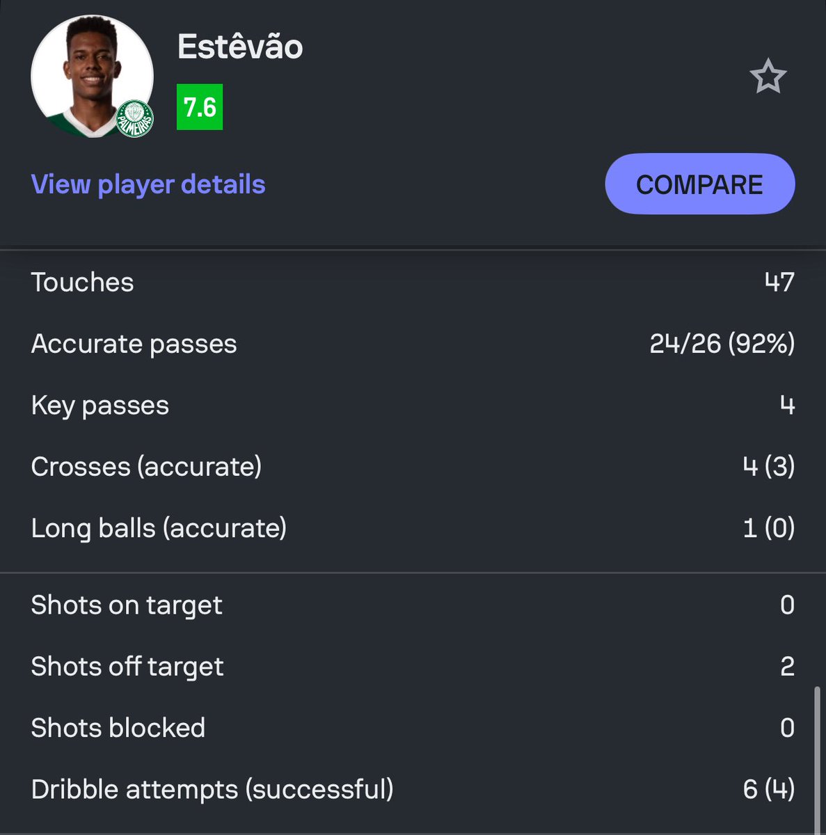 ConnCFC's tweet photo. Another good performance from Chelsea’s starboy. https://t.co/1HPKI4TyQs