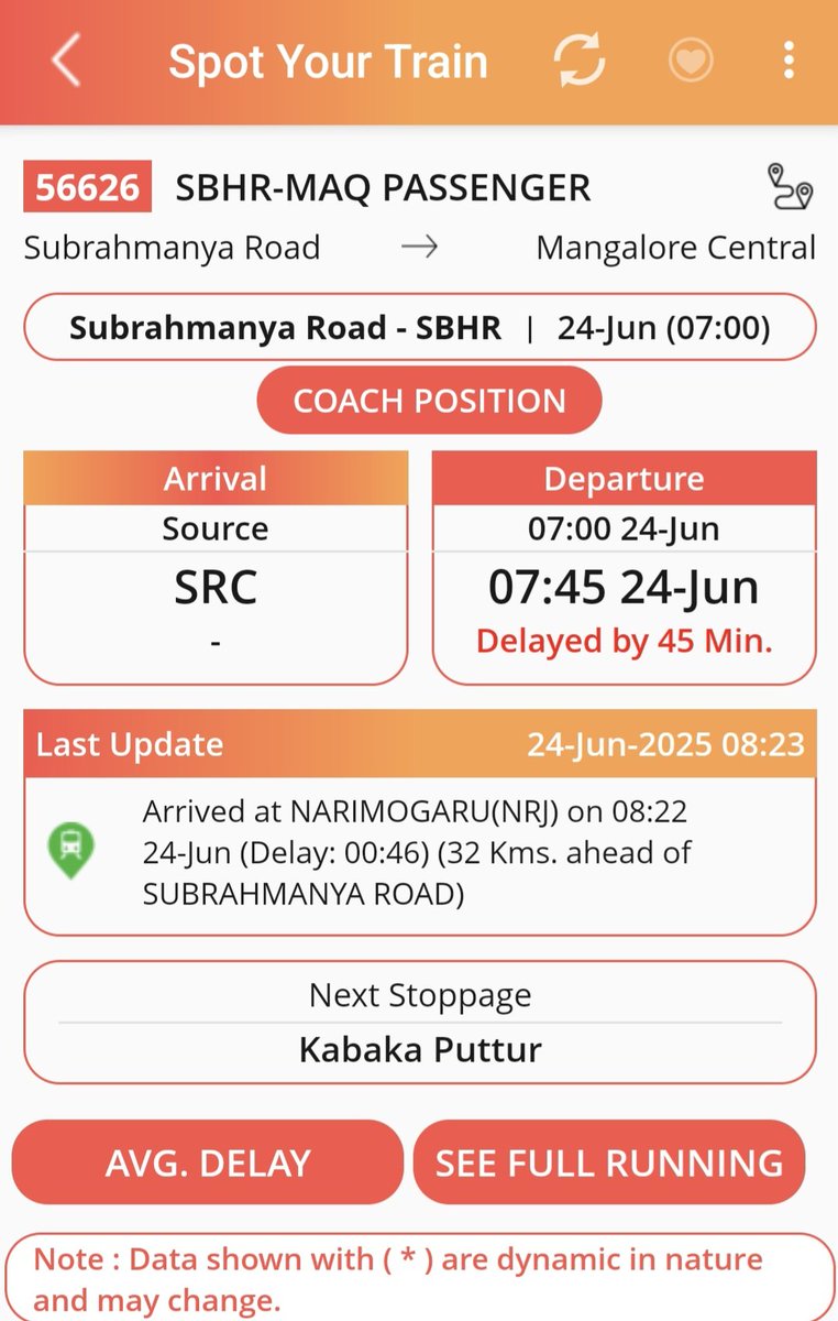 Passengers Please Note!

As per information from railway authorities, Train No. 56625 Mangaluru Central – Subrahmanya Road Passenger was delayed due to ongoing track maintenance/construction work in Nethravathi Yard.
This work is essential for improving railway infrastructure and