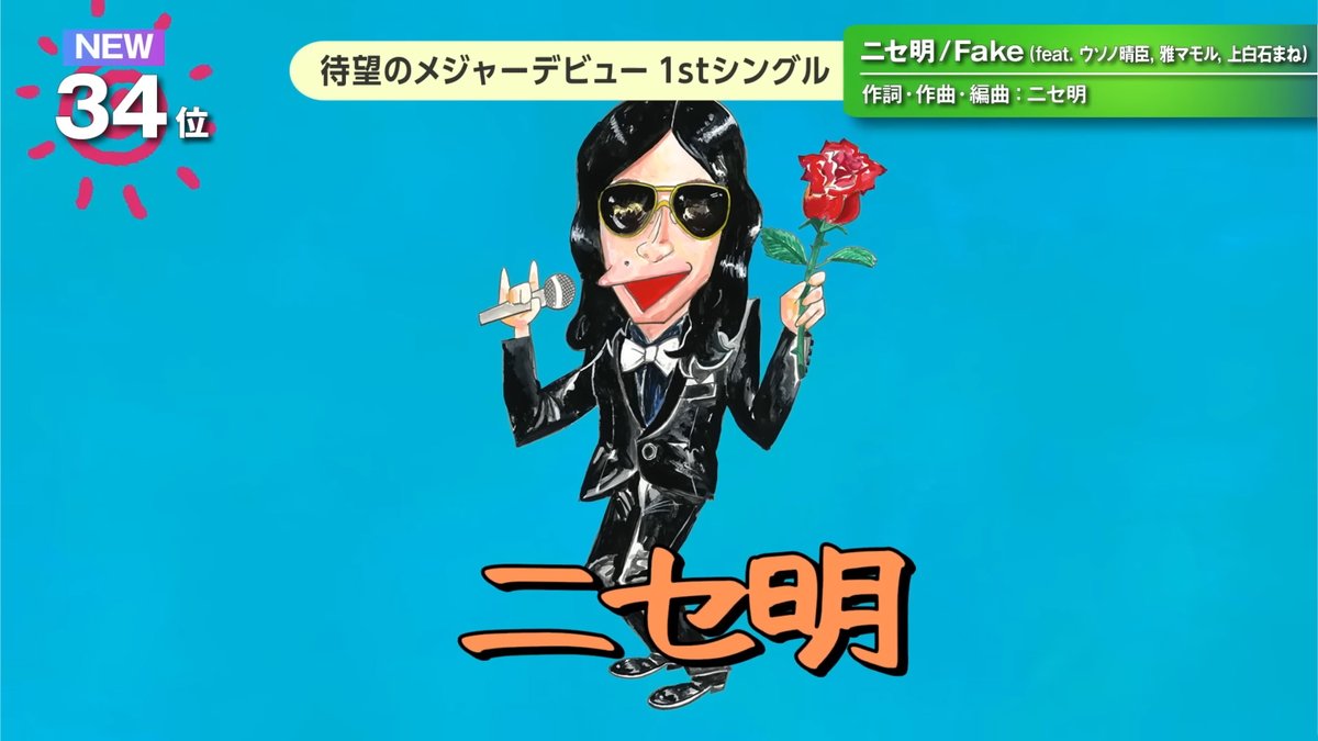 Heightsminoru's tweet photo. 👏㊗️ニセ明さんメジャーデビュー㊗️👏
ニセ明 - Fake (feat. ウソノ晴臣, 雅マモル, 上白石まね) [Official Video] https://t.co/jXWWP9AqJL @YouTubeより 
🌹こちらのイラスト担当しております〜！🥞
#ニセ明_Fake https://t.co/aIAq71HSpJ