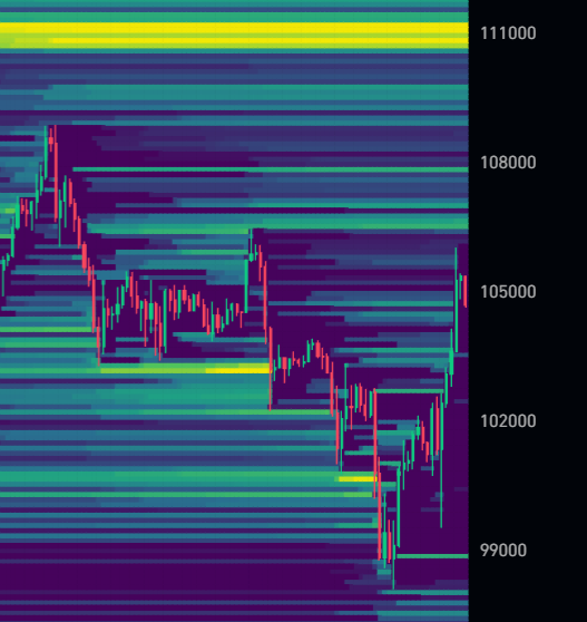 Crypto Futur tweet media