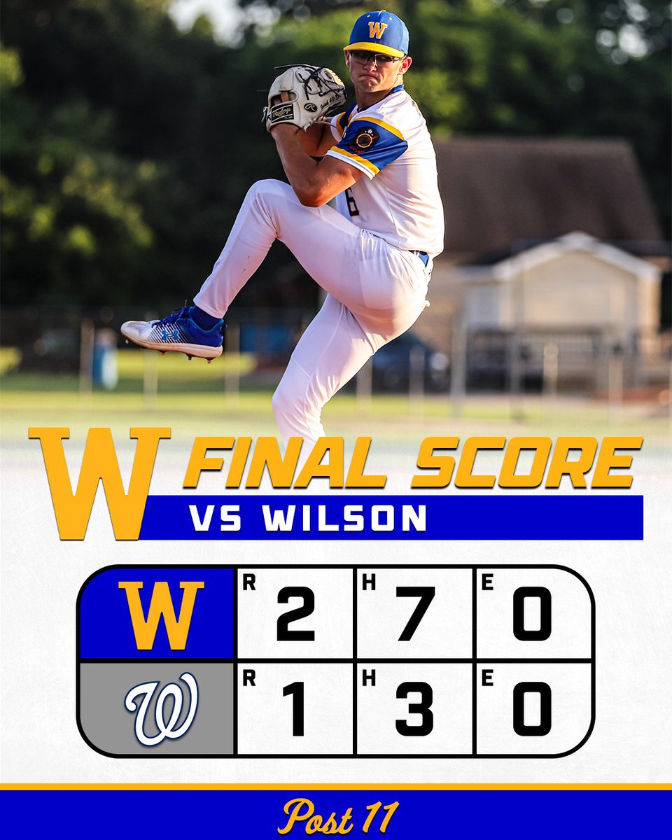 Post 11 Wins!

🔹 Ayden West: 4 IP, 0 R, 5 K
🔹 Jack Cunningham: 3 IP, 1 R
🔹 Thad Parker: 2-3, RBI
🔹 Wyatt Lassiter: 1-2, HBP, RBI, SB
🔹 Charlie Scott: 1-2, BB
