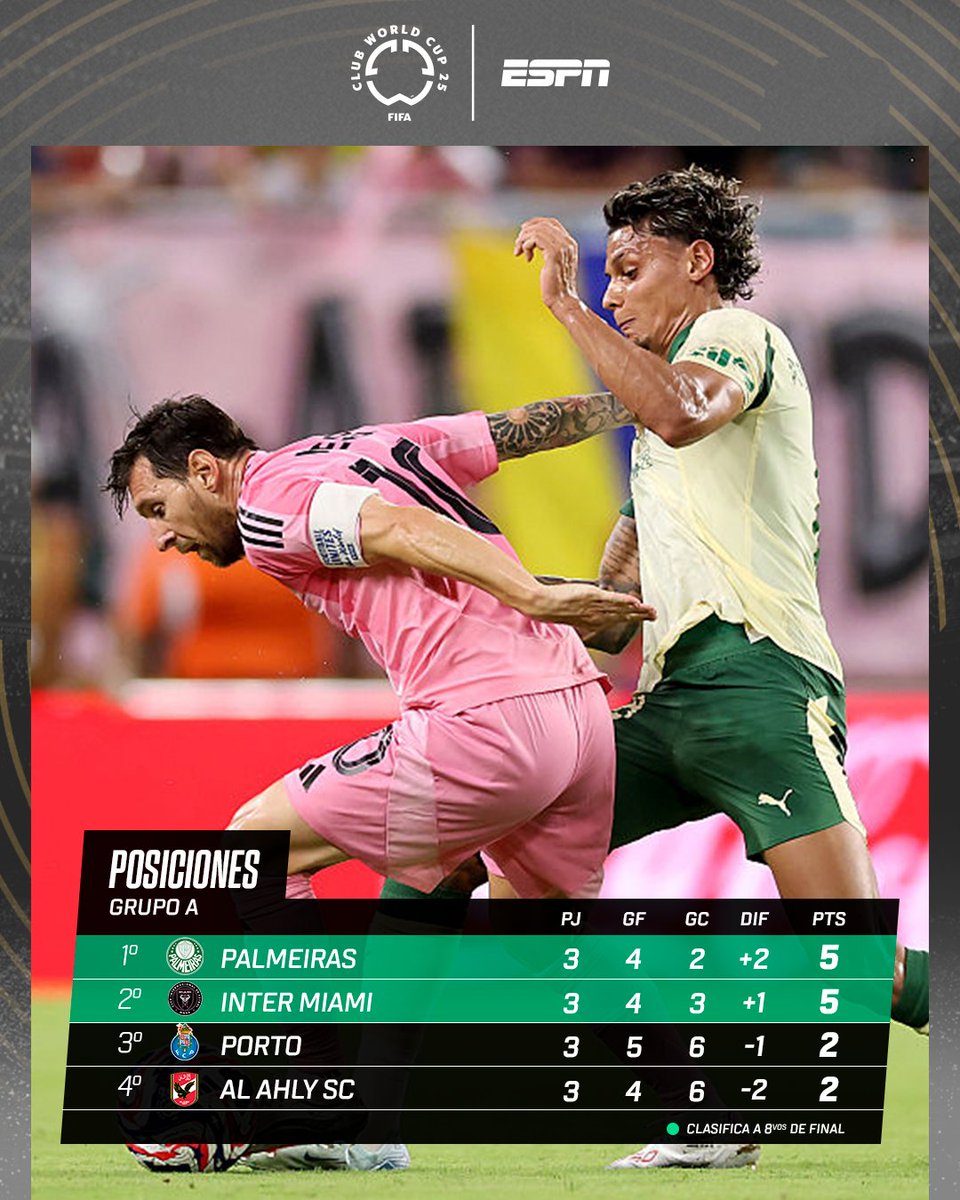 FT | Inter Miami - Palmeiras 2-2

1/8F
Inter Miami vs Paris SG
Palmeiras vs Botafogo