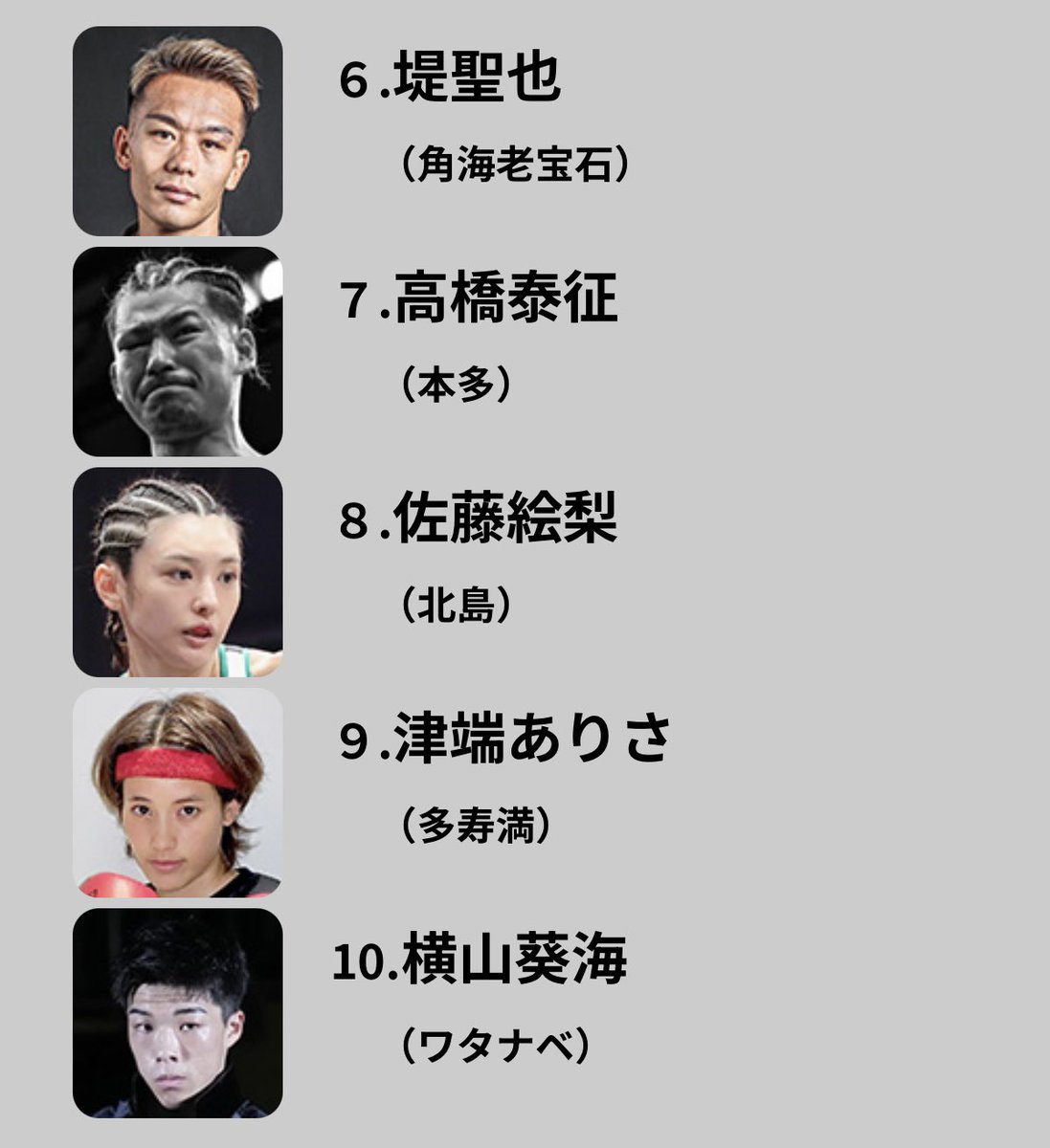 ボクチケのナカノひと tweet media