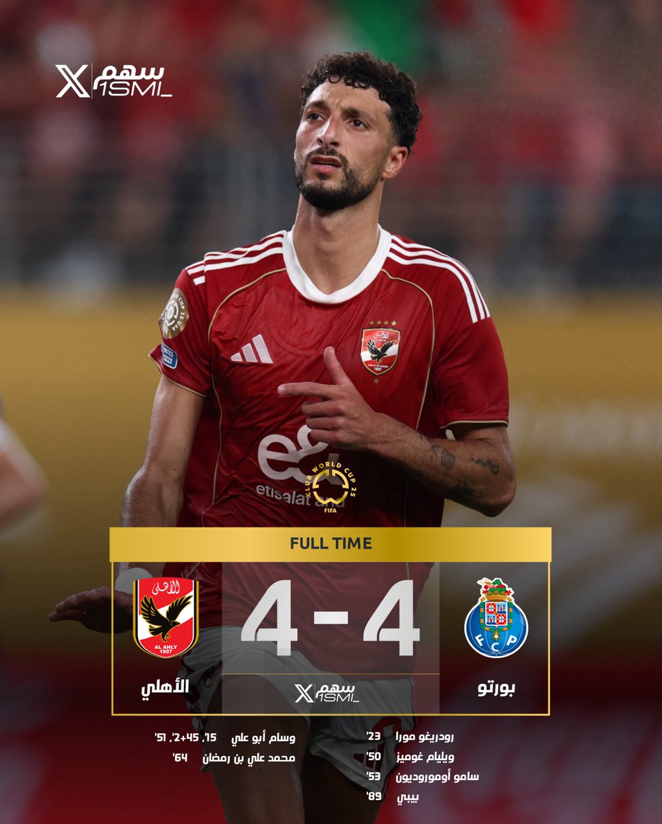 ⏰ — 15' الأهلي 1×0 بورتو
⏰ — 23' الأهلي 1×1 بورتو
⏰ — 47' الأهلي 2×1 بورتو
⏰ — 50' الأهلي 2×2 بورتو
⏰ — 51' الأهلي 3×2 بورتو
⏰ — 53' الأهلي 3×3 بورتو
⏰ — 64' الأهلي 3x4 بورتو
⏰ — 89' الأهلي 4x4 بورتو

🤯🤯🤯🤯🤯🤯🤯🤯🤯🤯🤯🤯🤯