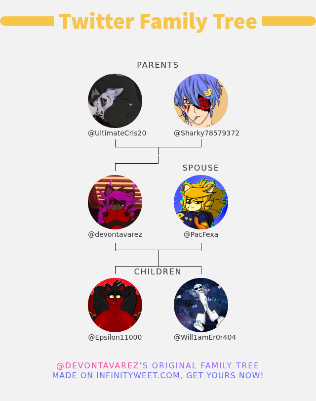 devontavarez's tweet image. 👨‍👩‍👧‍👦 My Twitter Family:
👫 Parents: @UltimateCris20 @Sharky78579372
👰 Spouse: @PacFexa
👶 Children: @Epsilon11000 @Will1amEr0r404

➡️ infinityweet.com/family-tree