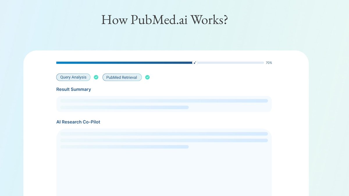 AIpubmed's tweet photo. How it Works &amp; Everything about PubMedAI
- PubMedAI is an AI-powered research assistant designed to enhance biomedical research by providing intelligent, evidence-based insights...
Read the Full Article here: https://t.co/SGkYd0buHg https://t.co/62kD73ILU5