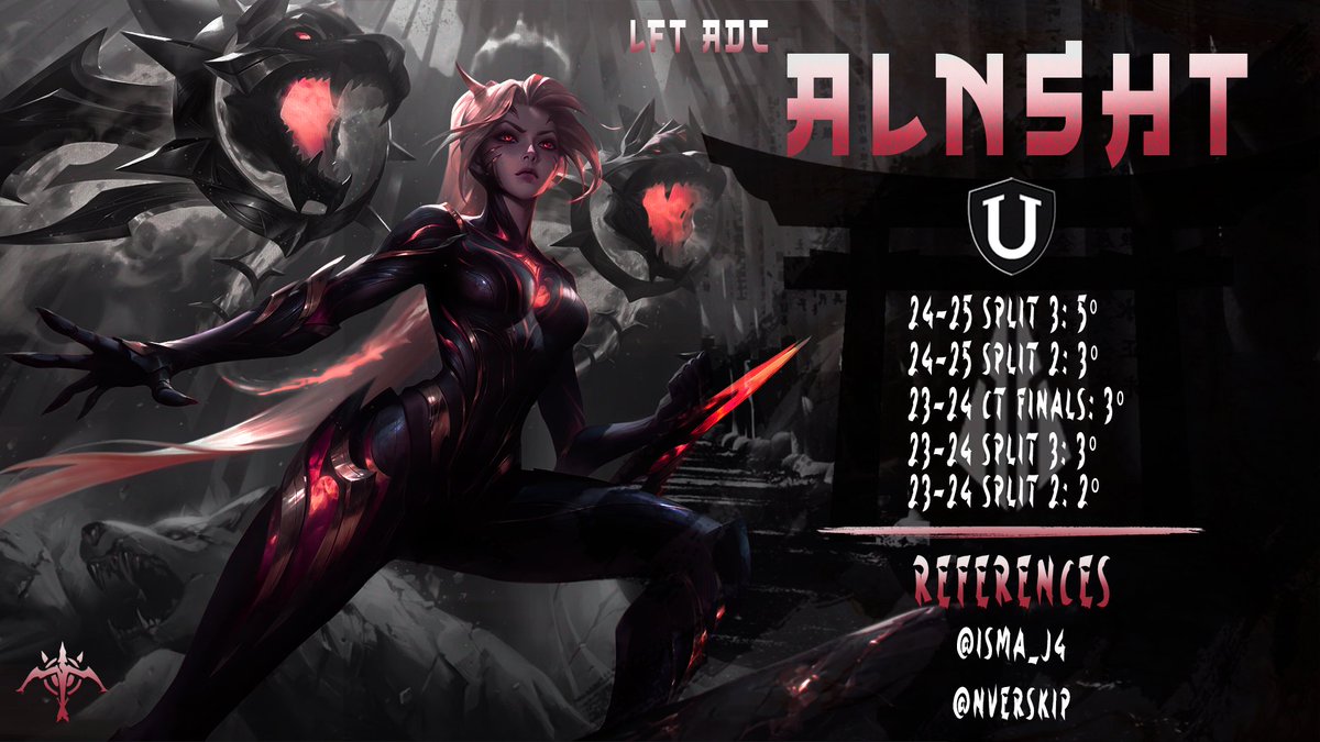 ALNSHT (@alonshot_) on Twitter photo After almost 2 years with <a href="/UNIVERSAEsports/">UNIVERSAE Esports</a> , I am LFT for next split. Got a huge improvement this split and I am really motivated to keep grinding.
Mainly looking for Nexo/ERL2.
Contact me through DMs or Discord (_alonshot).
Favs and Rts are appreciated❤️ After almost 2 years with <a href="/UNIVERSAEsports/">UNIVERSAE Esports</a> , I am LFT for next split. Got a huge improvement this split and I am really motivated to keep grinding.
Mainly looking for Nexo/ERL2.
Contact me through DMs or Discord (_alonshot).
Favs and Rts are appreciated❤️