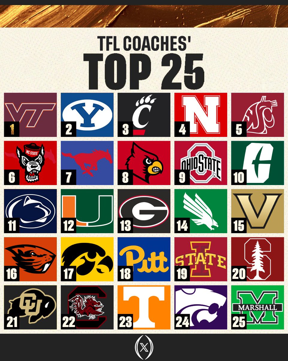 THE FINAL TFL COACHES' POLL OF THE SEASON!