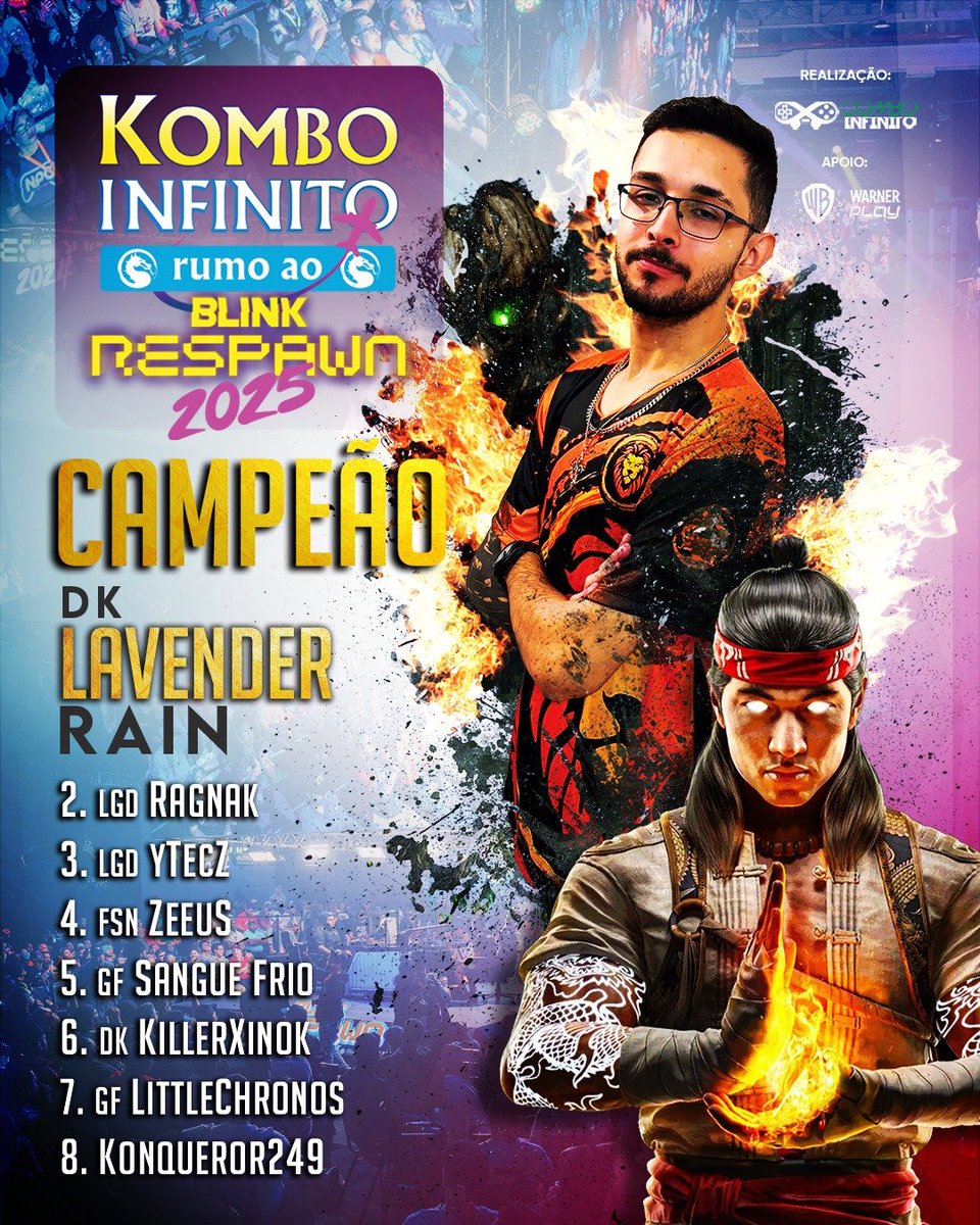 Ariel Combo (@arielsis) on Twitter photo O campeão do Kombo Infinito Rumo ao Blink Respawn é o <a href="/Lavender_rain_0/">DK | LavenderRain</a>! Ele vai viajar pra República Dominicana pra jogar o campeonato e sabemos o potencial desse rapaz, joga muito!! Parabéns à todos que chegaram ao TOP 8!
Nós do <a href="/ComboInfinito/">Combo Infinito - comboinfinito.live</a> agradecemos demais o time do O campeão do Kombo Infinito Rumo ao Blink Respawn é o <a href="/Lavender_rain_0/">DK | LavenderRain</a>! Ele vai viajar pra República Dominicana pra jogar o campeonato e sabemos o potencial desse rapaz, joga muito!! Parabéns à todos que chegaram ao TOP 8!
Nós do <a href="/ComboInfinito/">Combo Infinito - comboinfinito.live</a> agradecemos demais o time do