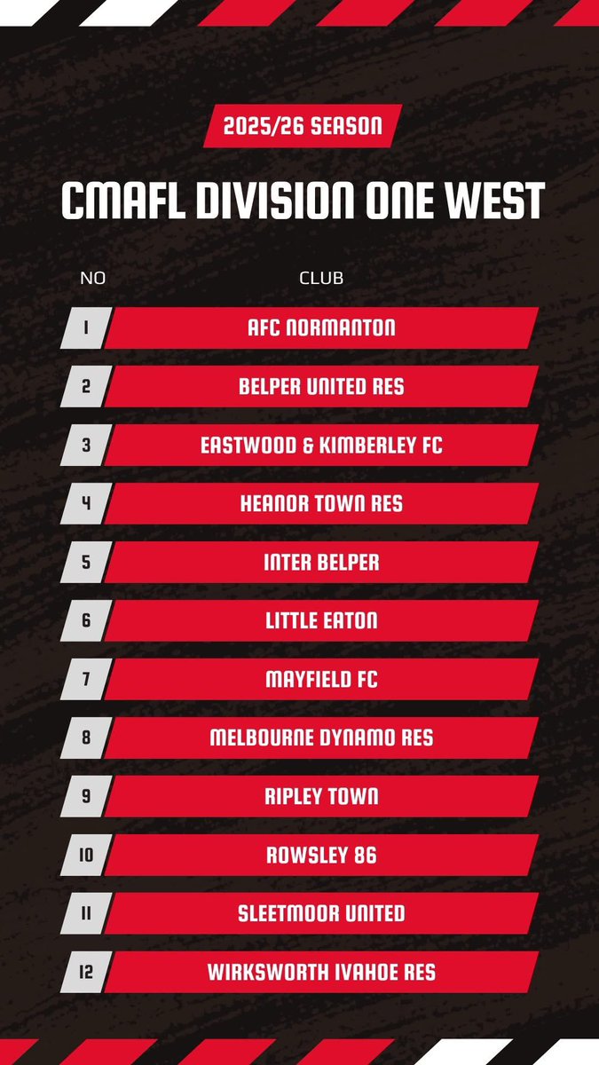 📢 𝗟𝗲𝗮𝗴𝘂𝗲 𝗟𝗶𝗻𝗲-𝗨𝗽 𝗔𝗻𝗻𝗼𝘂𝗻𝗰𝗲𝗱! ⚽

Here it is – the teams we'll be facing in the upcoming season! 💪
Plenty of familiar faces and some exciting new matchups ahead.

📸 Check out the full league table below 👇