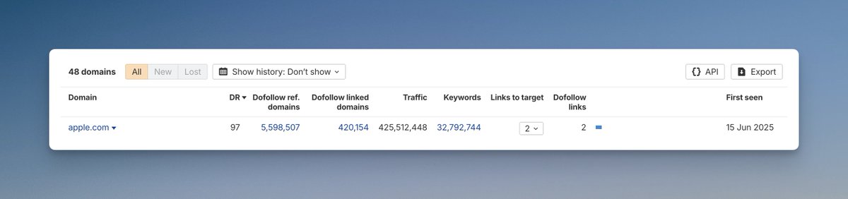 Ryu / Chia-Lung Chen 🔥 tweet media