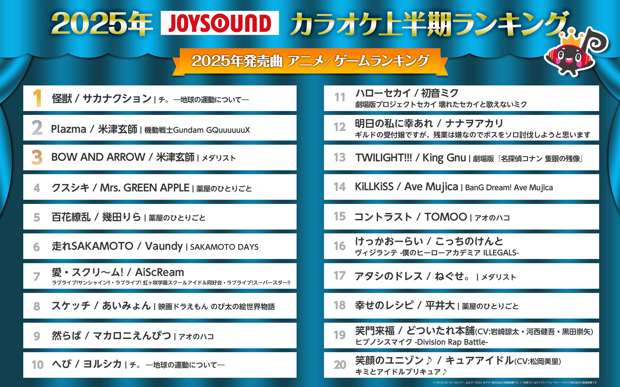 JOYSOUND 懐かしいカラオケ　ジャンクでお願いします。 JOYSOUND(ジョイサウンド)公式 on X: 