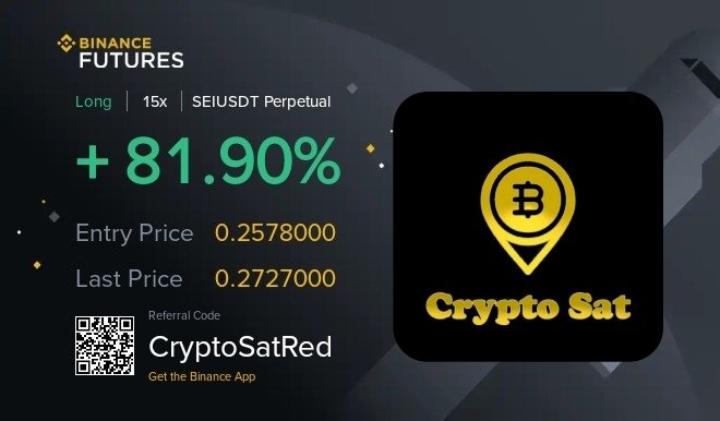 cryptosatred's tweet photo. $SEI acheived 5 Targets 💥
I won't recommend further entries and shift your Stoploss to entry price 🛡
https://t.co/7sqhxGmElI
#CryptoSat #Scalping https://t.co/NlCXhrnreO