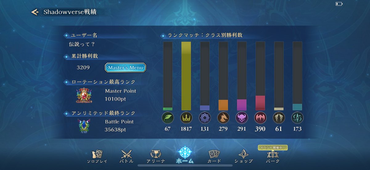 swyk_16's tweet photo. @sayla_mina 初めまして🙇‍♂️
ギルド設立したばかりで、まだ4人と人数も少ないですが、ノルマ等もなく、その中で報酬高ランク目指す方向性でギルド作成してますので、もし興味ありましたら、ご検討よろしくお願いします🙏

ちなみに、私はロイヤル推しです。┏○ﾍﾟｺｯ https://t.co/In5V0fsIou