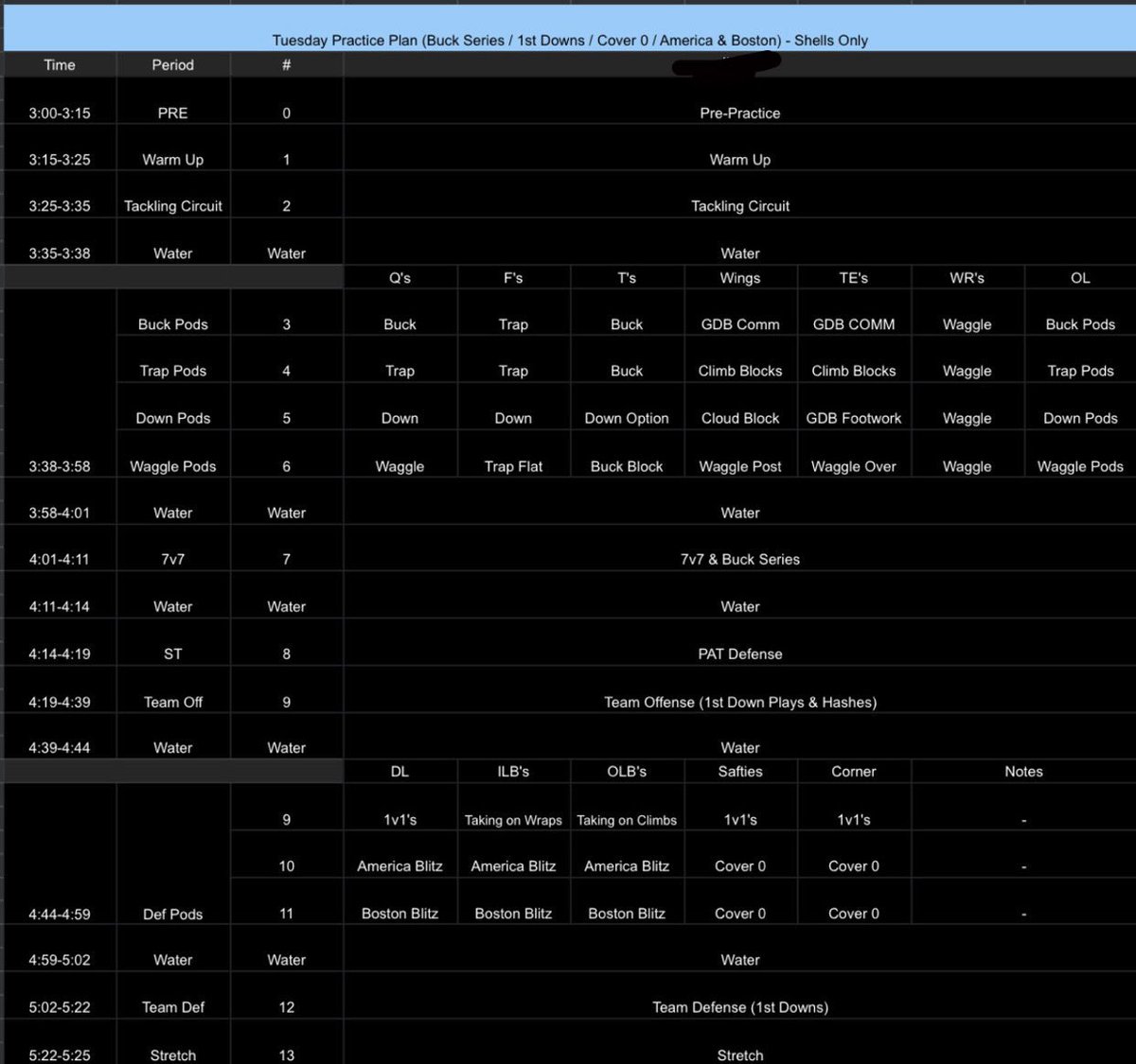 I’m not sure if anyone is still active in this group or not, but thought I’d share one of our practice plans. How do you guys structure your practices?

#wingt
