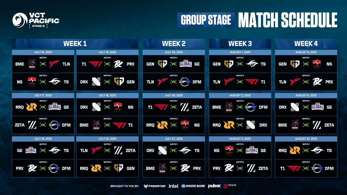 #VCTPacific Stage 2 Group Stage schedule is out!

Stage 2 begins on 15 July in Seoul with Finals taking place on 30-31 August in Tokyo.