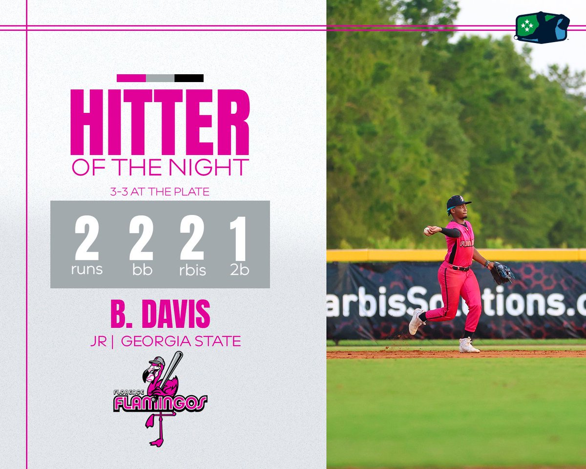 Well done from our pitcher of the night, <a href="/AidanBrinsfield/">Aidan Brinsfield</a> from <a href="/PeninsulaPilots/">Peninsula Pilots</a> and <a href="/SalisburyBB/">Salisbury Baseball</a>, and our hitter of the night, <a href="/Brandon99632580/">Brandon Davis</a> from the <a href="/FloFlamingos/">Florence Flamingos</a> and <a href="/GSU_Base/">GSU Baseball</a> #TheFutureIsNow