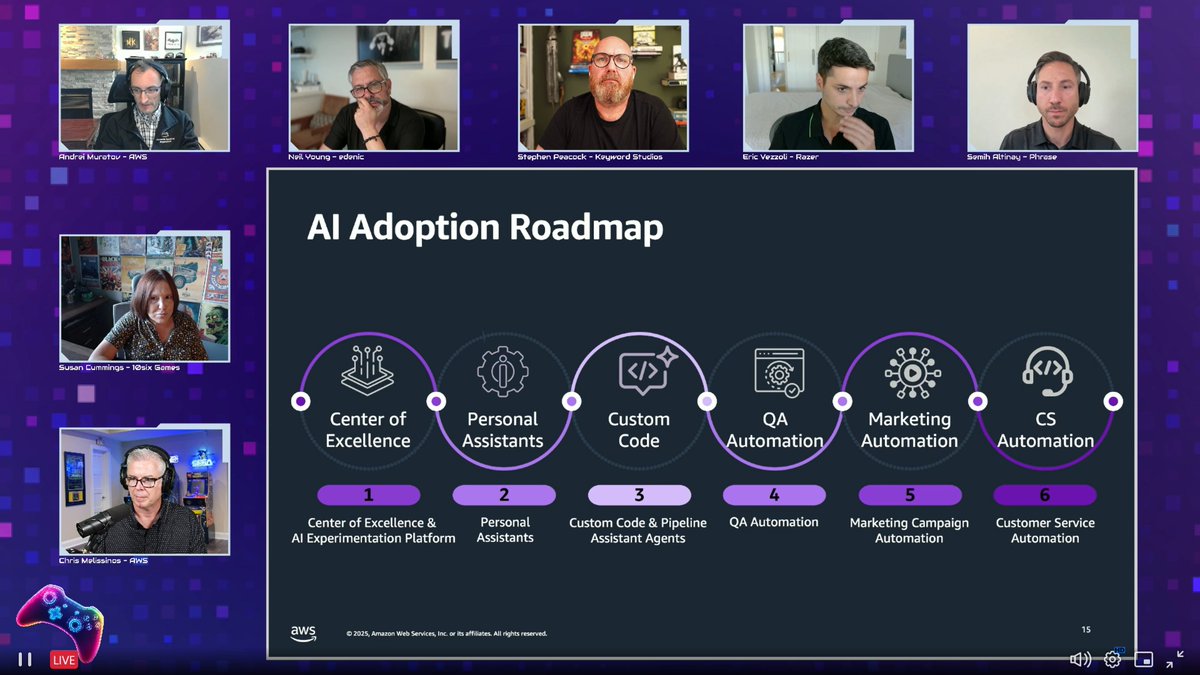 RazerAI's tweet image. 🔥 AI isn’t just the future—it’s transforming cloud game dev. Big thanks to @AWSGameTech for organizing this webinar as we share how Razer AI tools are revolutionizing game development. Look out for the on-demand video coming soon!  #RazerAI #AIGaming #AWSforgames #gamedev