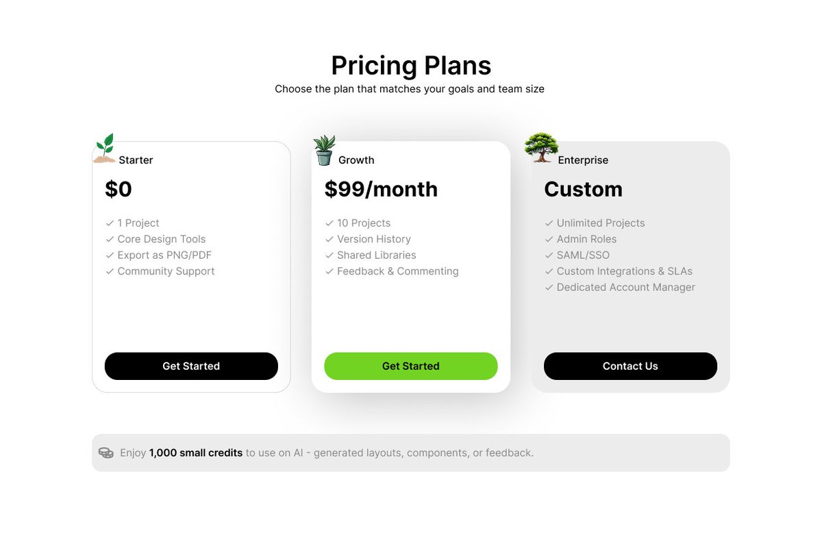 gajan006's tweet photo. Built a Pricing Page in Figma 💸
Clean layout. Clear tiers. Sharp CTAs.
#Figma #UIUX #PricingDesign #WebDesign https://t.co/p2X3UAjCzV