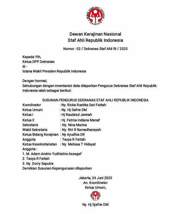 Susunan Pengurus <a href="/dekranasid/">Dewan Kerajinan Nasional</a> Staf Ahli Republik Indonesia