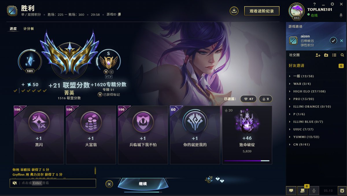 1500lp brand new peak