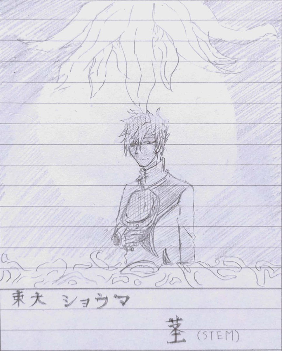 jun_nagi's tweet photo. 束大　ショウマ
#純渚さんちのぴずまっこ暇つぶしイメソン落書き https://t.co/wn5rfZi1f9