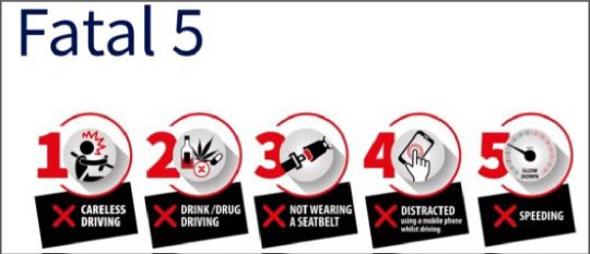 PSOSRoads's tweet photo. #GlasgowRP spotted this car travelling at speed in the early hours. The driver; a 42 year old male, attempted to lose us but it was to no avail. The reason for his poor driving soon become apparent, he spent the night in a #RoomWithNoView!
⬇️Details Below⬇️
#Fatal5
#DontRiskIt https://t.co/FB2xnBII79
