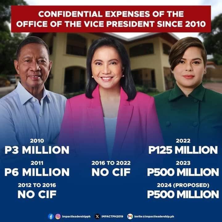 leisbeth_recto's tweet photo. Obvious ba kung sino sa kanila ang korap at sobrang nahuhumaling sa confidential funds? https://t.co/cTTdW7NcKf