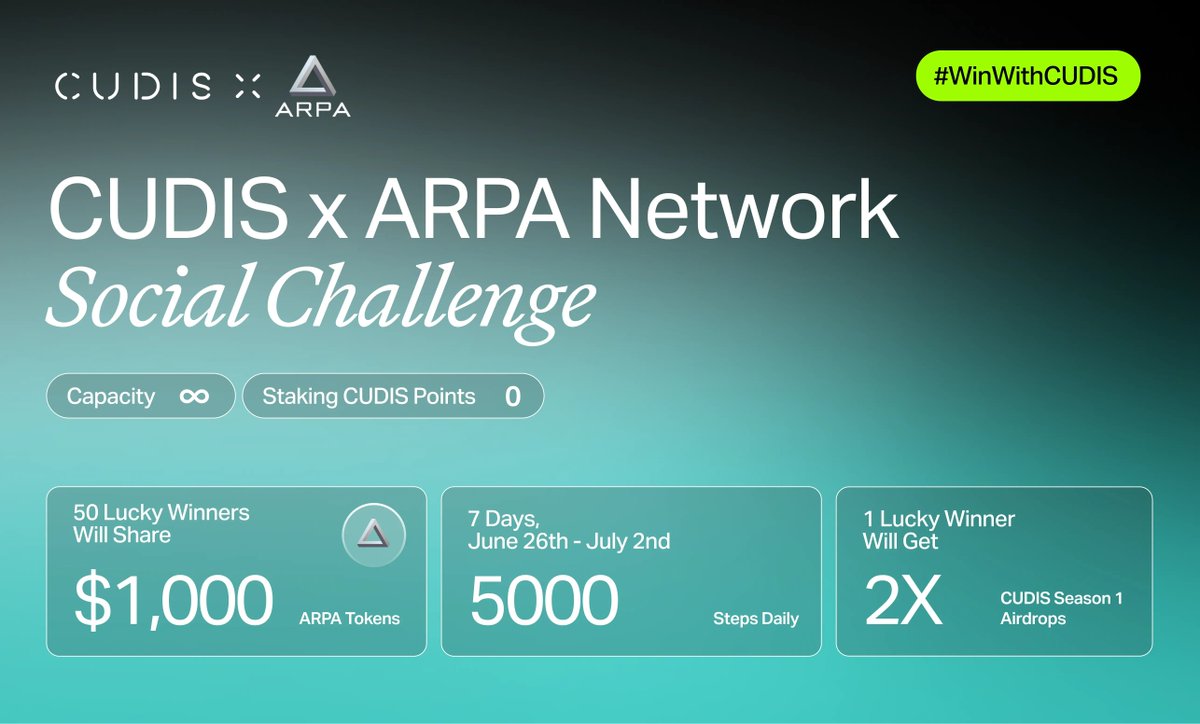 CUDIS (@cudiswellness) on Twitter photo CUDIS x <a href="/arpaofficial/">ARPA Network</a> Social Challenge is Coming!
Time⏰: Jun 26th - July 2nd
Rules:
1️⃣Signed up for CUDIS x ARPA Social Challenge inside CUDIS App before Jun 26th
2️⃣Walk 5,000 steps daily for 7 days
3️⃣Follow <a href="/arpaofficial/">ARPA Network</a> on X
4️⃣Submit your BASE wallet address and X username CUDIS x <a href="/arpaofficial/">ARPA Network</a> Social Challenge is Coming!
Time⏰: Jun 26th - July 2nd
Rules:
1️⃣Signed up for CUDIS x ARPA Social Challenge inside CUDIS App before Jun 26th
2️⃣Walk 5,000 steps daily for 7 days
3️⃣Follow <a href="/arpaofficial/">ARPA Network</a> on X
4️⃣Submit your BASE wallet address and X username