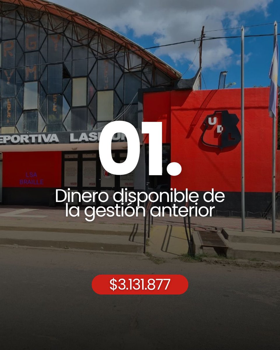 Clubudlok's tweet photo. Queremos contarte cómo está hoy el club, con datos claros y concretos.
Deslizá para ver:

📦 Control de inventario actualizado
💰 Dinero disponible al iniciar la gestión
📋 Cantidad de socios al día de hoy
🪑 Cantidad actual de sillas y tablones disponibles

#inventario #control https://t.co/mnxr15F2h8