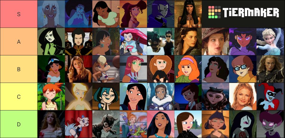 CaelysAelys's tweet image. Childhood Crushes, by order of significance... Maybe not the order I&apos;d choose now.