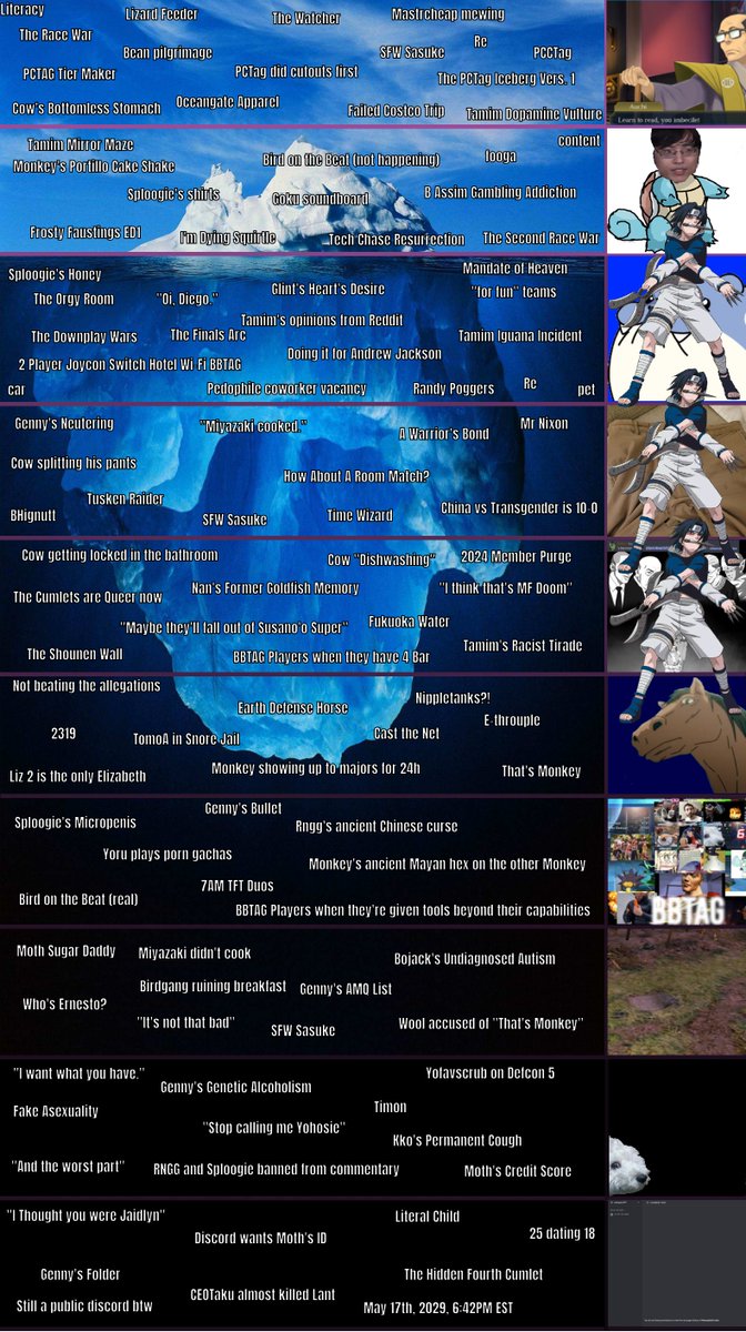 The Second PCTAG Iceberg