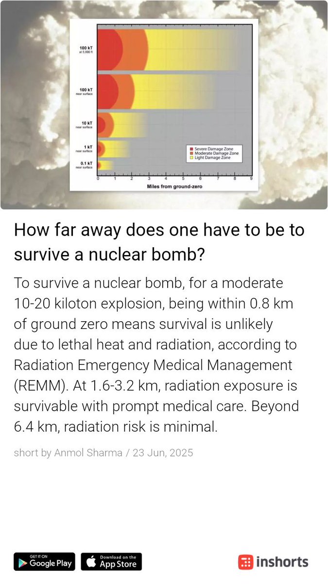 vishalmodh's tweet image. What have we come to now!
Need to understand, the absolute, as just a victim?
#ceasefire #IsraeliranWar #war #Peace #PeaceNotWar #PeaceNow
shrts.in/4rd1Q
