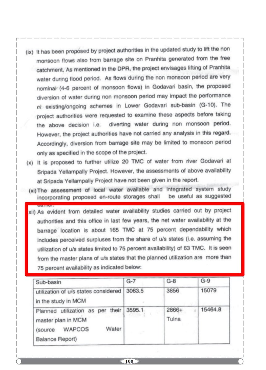 Kiran Jupally (@kiran_jupally) on Twitter photo <a href="/CWCOfficial_GoI/">Central Water Commission</a> ప్రకారం తుమ్మిడిహట్టి వద్ద నీటి లభ్యత తెలంగాణ వాటా 102 టీఎంసీలే. ఆ 102 టీఎంసీల్లో FRL 148 ప్రకారం బ్యారేజ్ నిర్మాణం చేస్తే లభ్యమయ్యేది కేవలం 44 టీఎంసీలే.! ఆ 44 టీ ఎం సీ ల నీళ్ళు ఎత్తి పోయాలన్నా ఈ <a href="/BJP4Telangana/">BJP Telangana</a> <a href="/INCTelangana/">Telangana Congress</a> <a href="/bandisanjay_bjp/">Bandi Sanjay Kumar</a> <a href="/KVishReddy/">Konda Vishweshwar Reddy</a> <a href="/CWCOfficial_GoI/">Central Water Commission</a> ప్రకారం తుమ్మిడిహట్టి వద్ద నీటి లభ్యత తెలంగాణ వాటా 102 టీఎంసీలే. ఆ 102 టీఎంసీల్లో FRL 148 ప్రకారం బ్యారేజ్ నిర్మాణం చేస్తే లభ్యమయ్యేది కేవలం 44 టీఎంసీలే.! ఆ 44 టీ ఎం సీ ల నీళ్ళు ఎత్తి పోయాలన్నా ఈ <a href="/BJP4Telangana/">BJP Telangana</a> <a href="/INCTelangana/">Telangana Congress</a> <a href="/bandisanjay_bjp/">Bandi Sanjay Kumar</a> <a href="/KVishReddy/">Konda Vishweshwar Reddy</a>