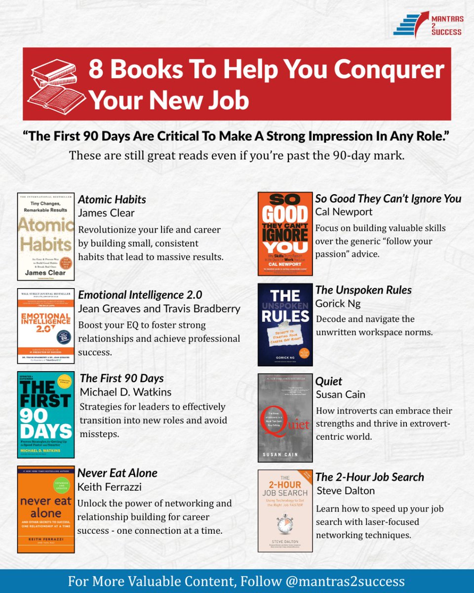 Mantras2Success's tweet image. 𝐓𝐡𝐞𝐬𝐞 8 𝐚𝐮𝐭𝐡𝐨𝐫𝐬 𝐝𝐞𝐜𝐨𝐝𝐞𝐝 𝐰𝐡𝐚𝐭 𝐭𝐚𝐤𝐞𝐬 𝐦𝐨𝐬𝐭 𝐩𝐞𝐨𝐩𝐥𝐞 𝐲𝐞𝐚𝐫𝐬 𝐭𝐨 𝐥𝐞𝐚𝐫𝐧.

#SelfLearn #BooksToRead #BestBooks #Mantras2Success