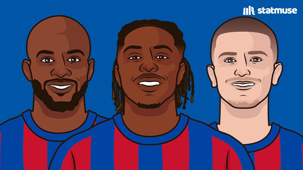 CPFCMuse's tweet image. Officially welcome to Crystal Palace Muse! 

The #1 Page on twitter for Crystal Palace stats, news, memes, commentary, and more! 

#CPFC 🦅💙❤️