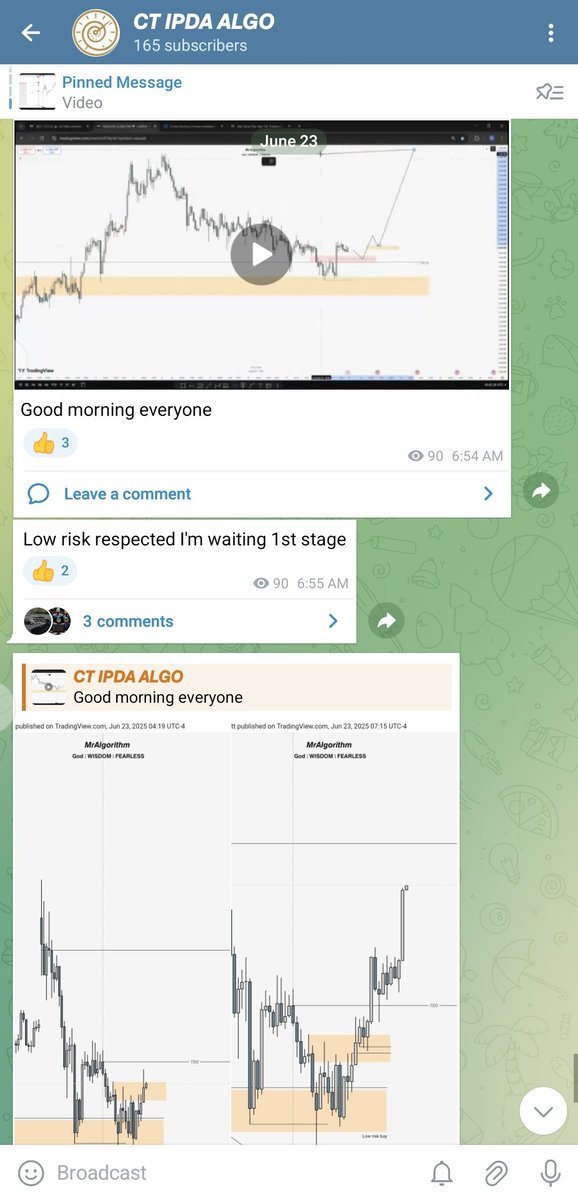 MrAlg0rithm's tweet photo. Calling price before hand as always in telegram https://t.co/uSLdP7k6fG
