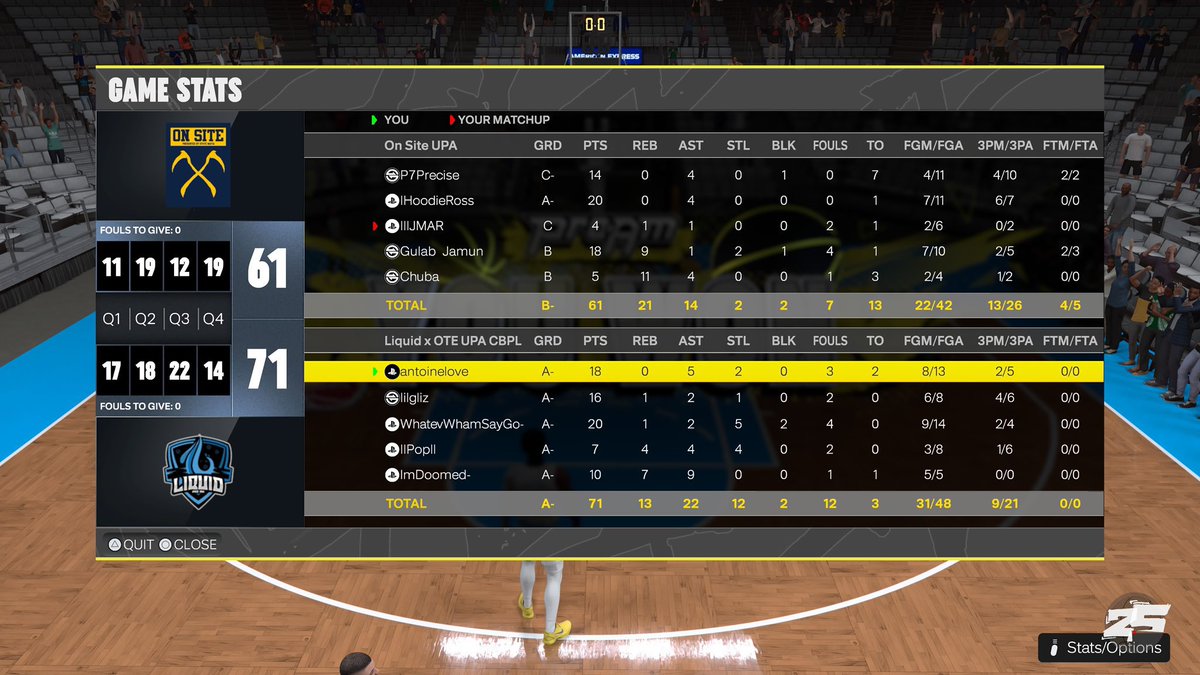 The 2KL Process (@liquidproam) on Twitter photo GGs to <a href="/OnSite2K/">On Site</a> as we win 4-2 in <a href="/UnifiedProAm/">Unified Pro-Am Association</a> Finals π
PG <a href="/llAntoinelovell/">Damaged Goods</a>
SG <a href="/773MDS/">Ca$h Carti</a>
SF <a href="/Zayy__v/">wham</a>
PF <a href="/937Bait/">Ty π</a>
C <a href="/OnIy1von/">topfloorbossπ©Ά</a>
<a href="/2kCompGames/">Jelani Mitchell</a> <a href="/WRProAmLeague/">WR Pro-Am League</a>
<a href="/TheeJoeVegas/">Joe Vegas II πππππ Vegas</a> <a href="/BodegaCatsGC/">Bodega Cats GC</a> GGs to <a href="/OnSite2K/">On Site</a> as we win 4-2 in <a href="/UnifiedProAm/">Unified Pro-Am Association</a> Finals π
PG <a href="/llAntoinelovell/">Damaged Goods</a>
SG <a href="/773MDS/">Ca$h Carti</a>
SF <a href="/Zayy__v/">wham</a>
PF <a href="/937Bait/">Ty π</a>
C <a href="/OnIy1von/">topfloorbossπ©Ά</a>
<a href="/2kCompGames/">Jelani Mitchell</a> <a href="/WRProAmLeague/">WR Pro-Am League</a>
<a href="/TheeJoeVegas/">Joe Vegas II πππππ Vegas</a> <a href="/BodegaCatsGC/">Bodega Cats GC</a>