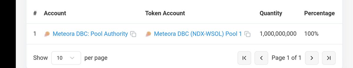 NDX tweet media
