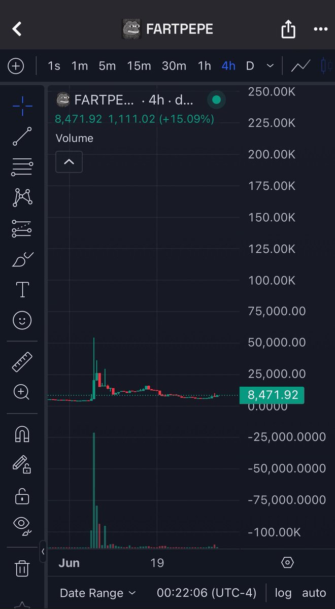 ByceRaymon61627's tweet photo. Letโs not forget about #FartPepe ๐ธ๐จ
Running alongside #fartcat and #fartdog โ the squadโs lining up ๐
$troll #peaceguy $lama $mai $pweace $chat $bunk #bunkercoin $gdaddy $dale $kori $gor $alon #fartcoin $goat $dalph https://t.co/MuxbxcUivX