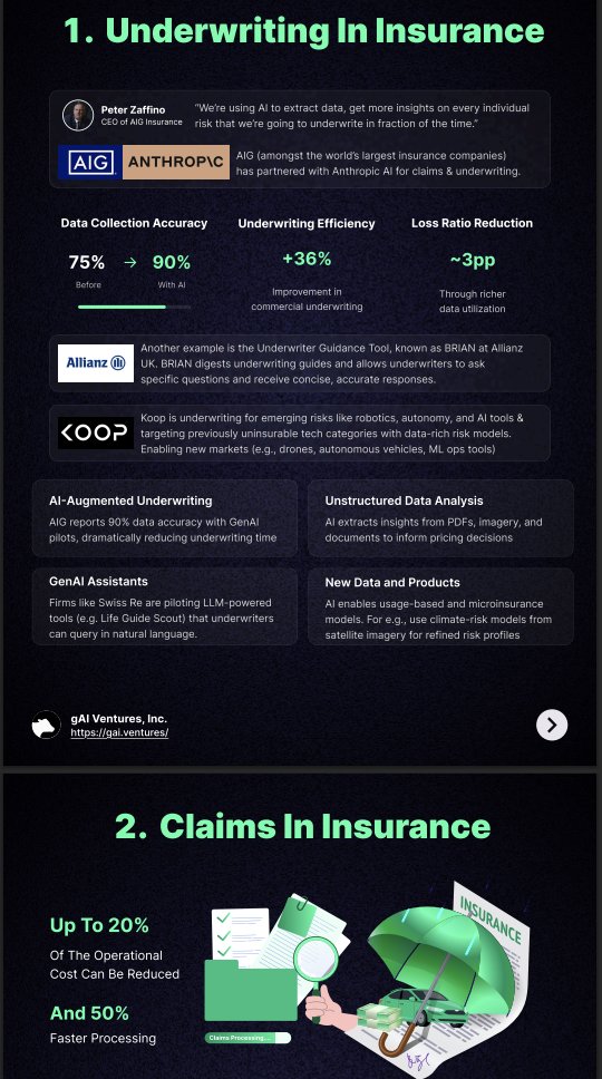 Amit Goel (@amittwitr) on Twitter photo Weโve been heads down building ๐งโ๐ป vertical AI companies. \But some of what weโre learning feels wrong not to share ๐คซ
We debated whether to keep this "๐๐ง๐ฏ๐๐ฌ๐ญ๐ฆ๐๐ง๐ญ ๐๐ก๐๐ฌ๐ข๐ฌ" only internal?? ๐
But hereโs the truth: good ideas are everywhere, great execution is Weโve been heads down building ๐งโ๐ป vertical AI companies. \But some of what weโre learning feels wrong not to share ๐คซ
We debated whether to keep this "๐๐ง๐ฏ๐๐ฌ๐ญ๐ฆ๐๐ง๐ญ ๐๐ก๐๐ฌ๐ข๐ฌ" only internal?? ๐
But hereโs the truth: good ideas are everywhere, great execution is