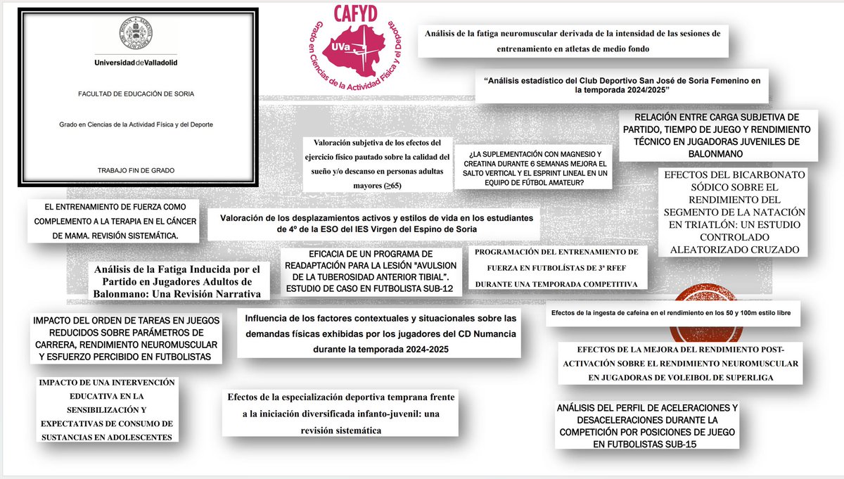 Hoy y mañana es la defensa del Trabajo de Fin de Grado en #CAFyDSoria 

Algunos de los trabajos de los estudiantes
👇🏻