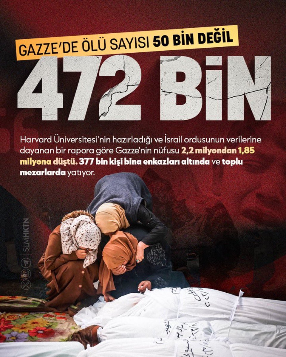 Yaşayanlardan bir tanesinin duası
Yaşamayan bin tanesinin ahıyla
Gazze Özgür Olacak !!!!

Mazlum yalnız yaşar
Toplu Ölür..